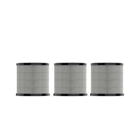 2 Year Replacement filter cartridge bundle for RKIN - AH - 14 air purifier - RKIN