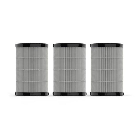 2 Year Replacement filter cartridge bundle for RKIN - AH - 14 - PRO air purifier - RKIN