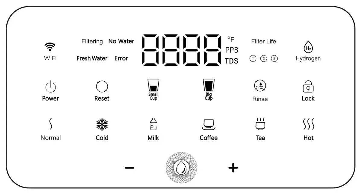 U1 touch control panel diagram with the display, indicator lights and buttons