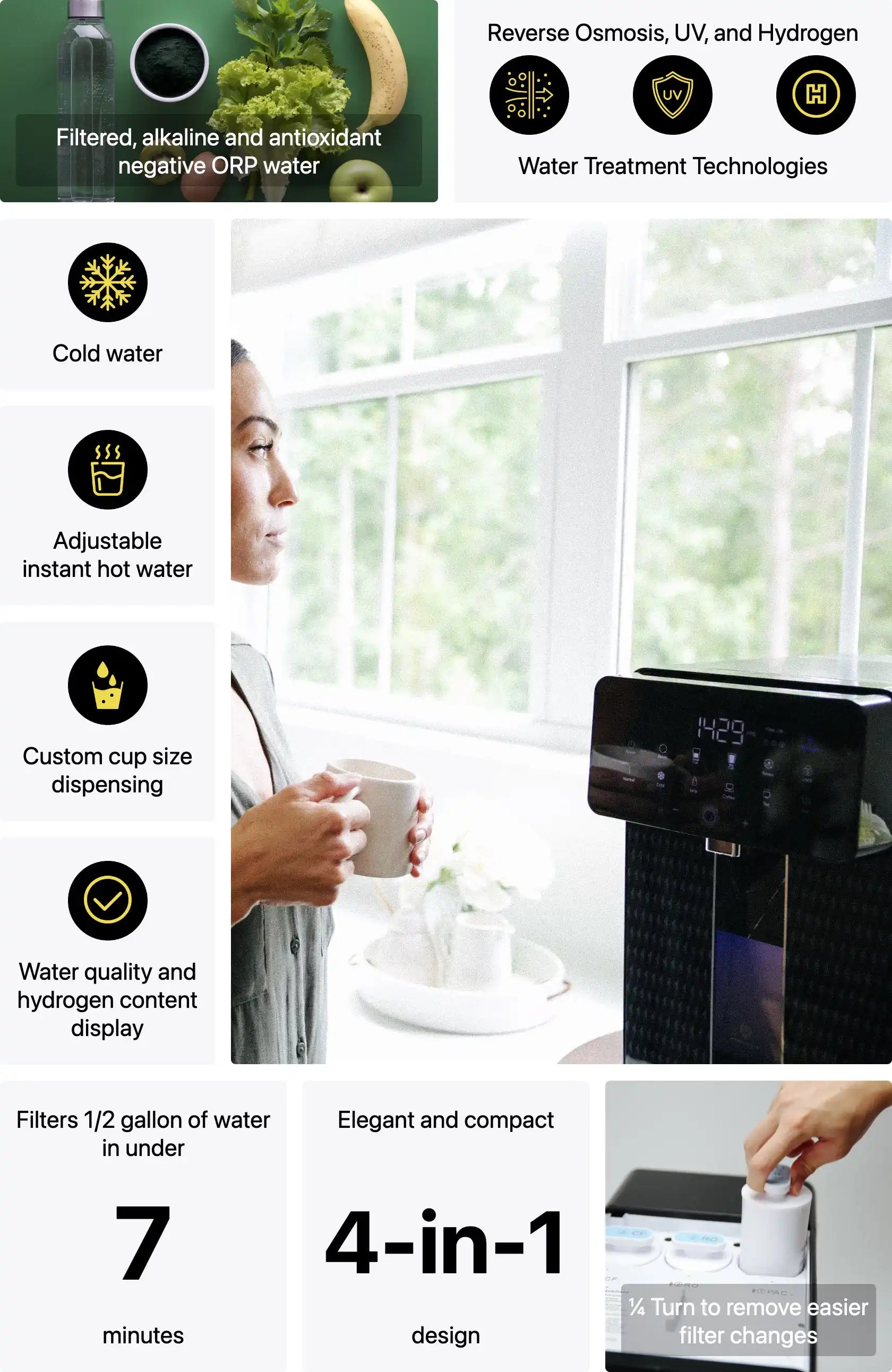 U1 Water Syster Features Summary