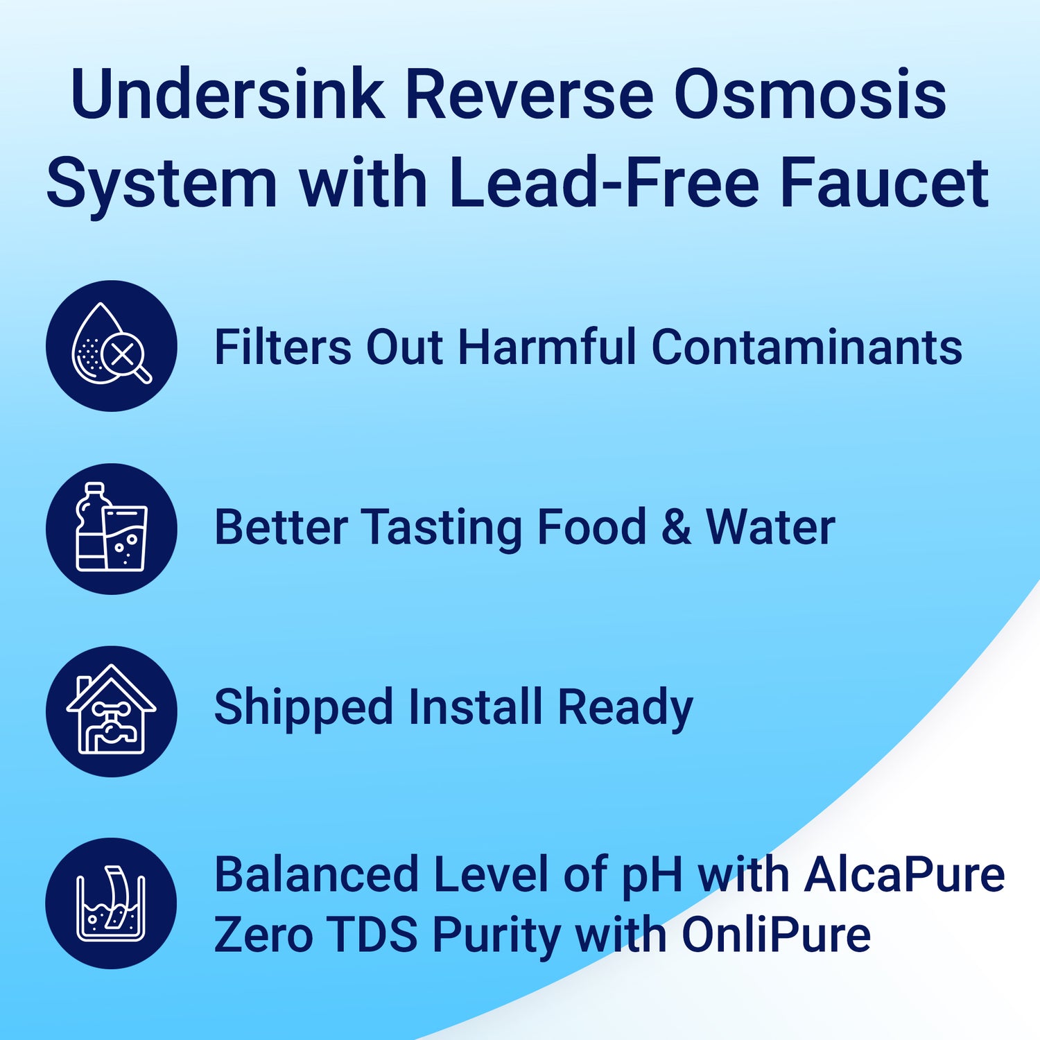 Flash undersink reverse osmosis system benefits