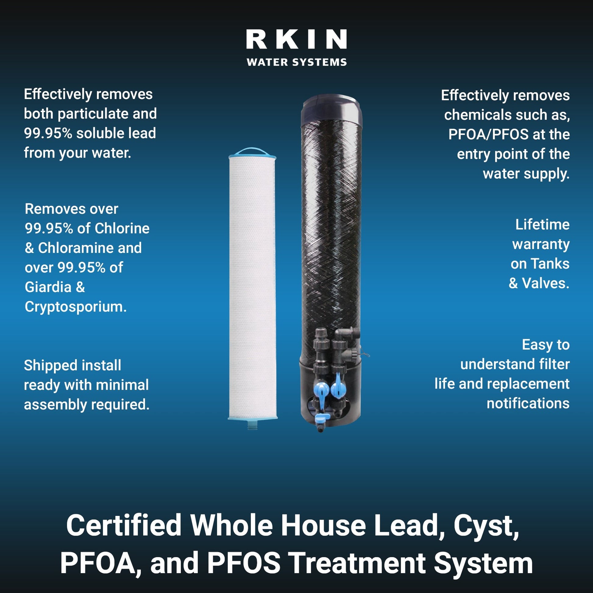 OP1L Certified Whole House Lead, Cyst, PFOA, and PFOS Water Filter System - RKIN