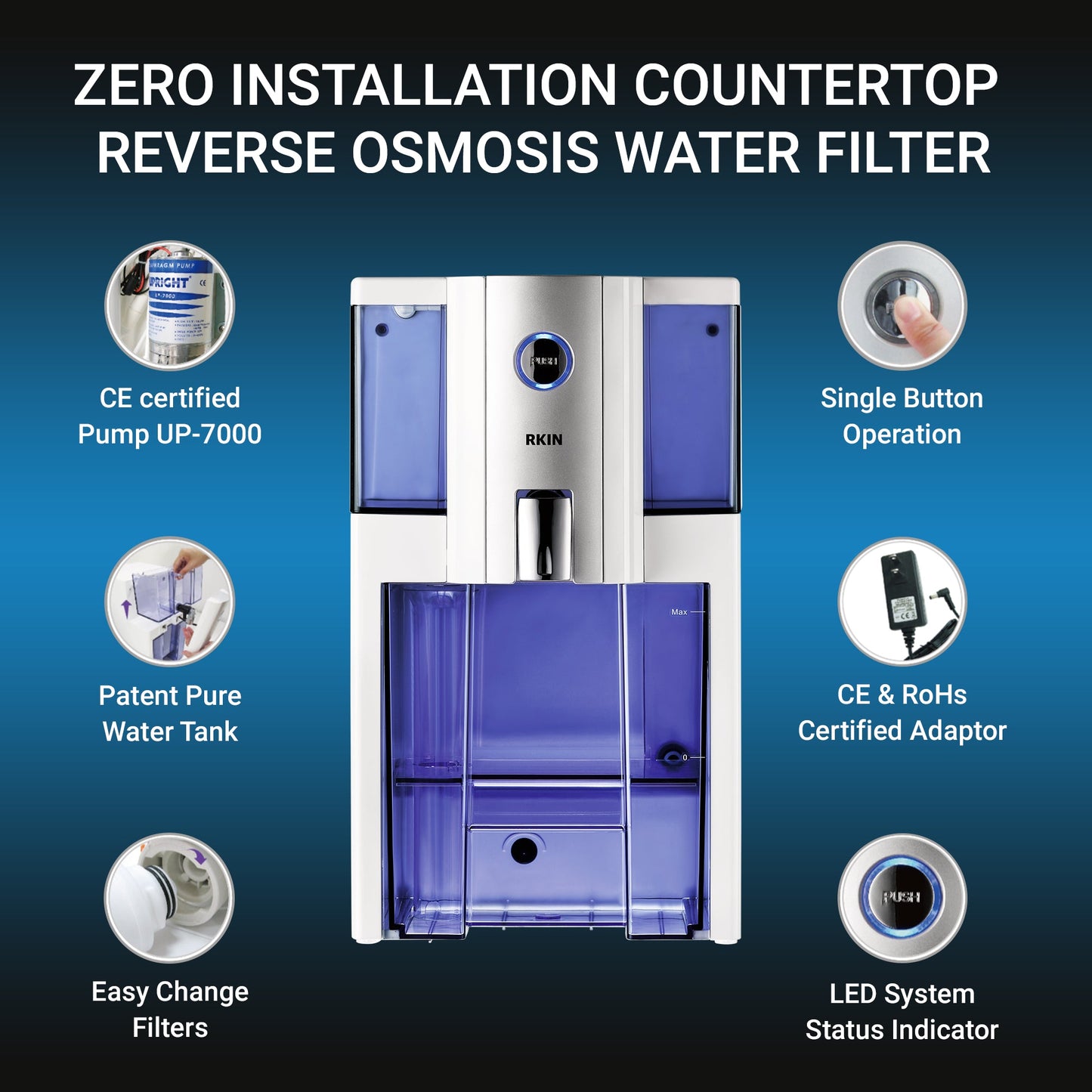 Refurbished Zero Installation Purifier Reverse Osmosis Countertop Water Filter - RKIN