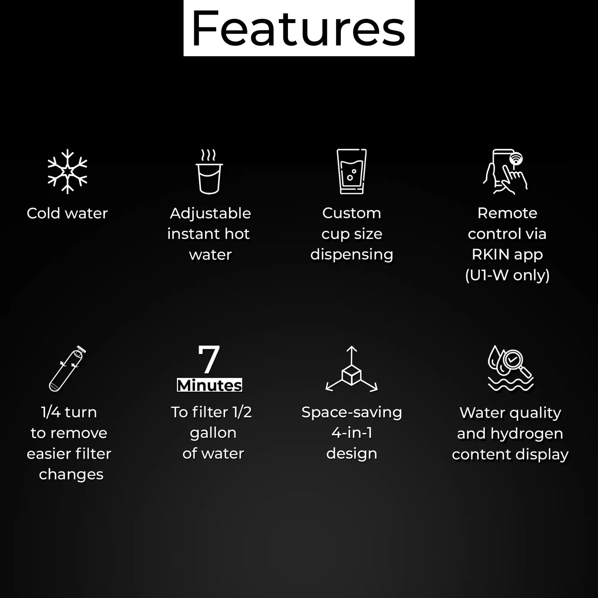 U1 Space - Saving 4 - in - 1 Water Filter System - RKIN