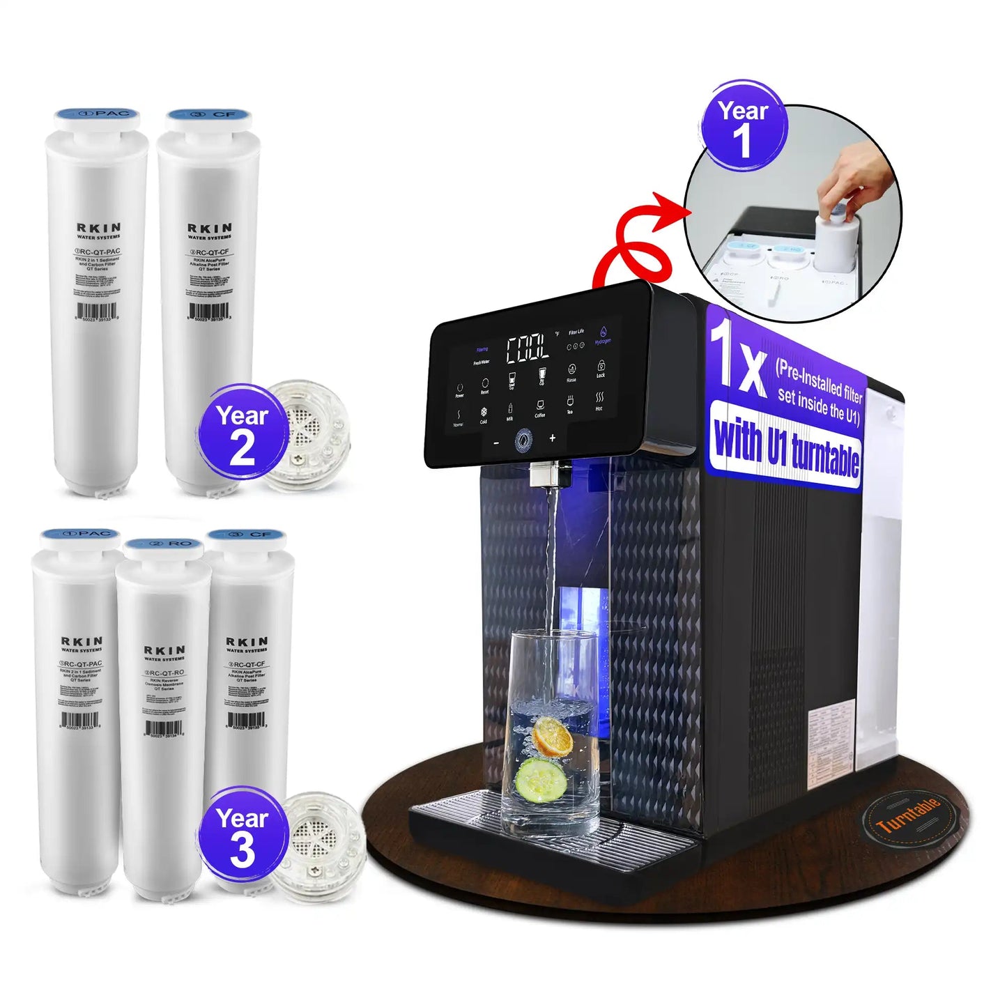 U1 Supreme 3 - Year Bundle - RKIN
