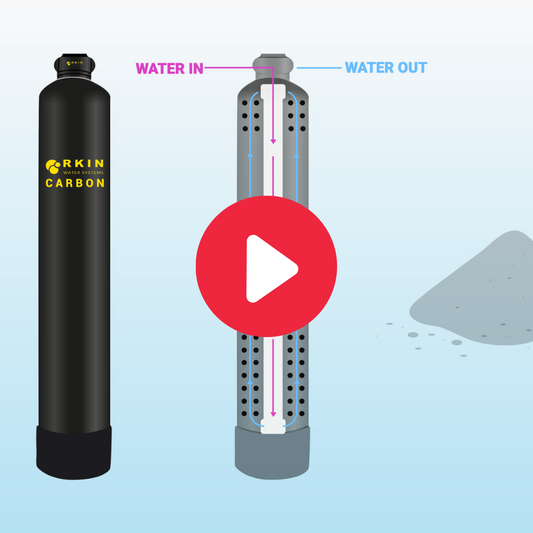 RKIN Salt-less Water Softener Carbon Filter Combo