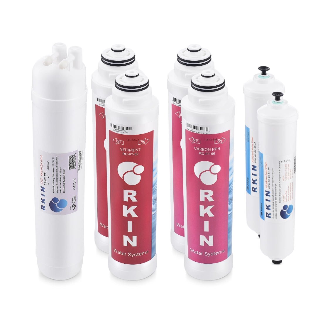 2 - Year AlcaPure Edition Zero Installation Purifier Replacement Filter Cartridge Bundle - RKIN