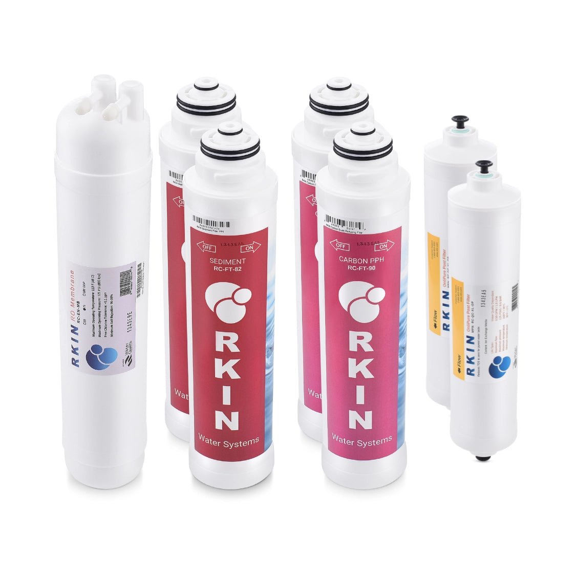 2 - Year OnliPure Edition Zero Installation Purifier Replacement Filter Cartridge Bundle - RKIN