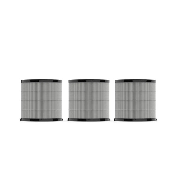 2 Year Replacement filter cartridge bundle for RKIN-AH-14 air purifier