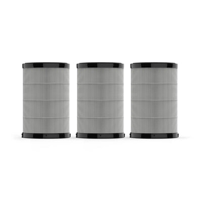 2 Year Replacement filter cartridge bundle for RKIN - AH - 14 - PRO air purifier - RKIN