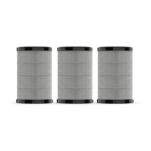 2 Year Replacement filter cartridge bundle for RKIN - AH - 14 - PRO air purifier - RKIN