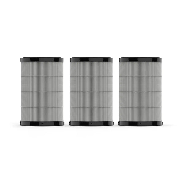2 Year Replacement filter cartridge bundle for RKIN-AH-14-PRO air purifier