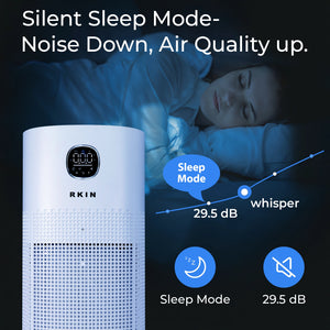 AH-14 Pro Air Purifier 3+ Year Bundle