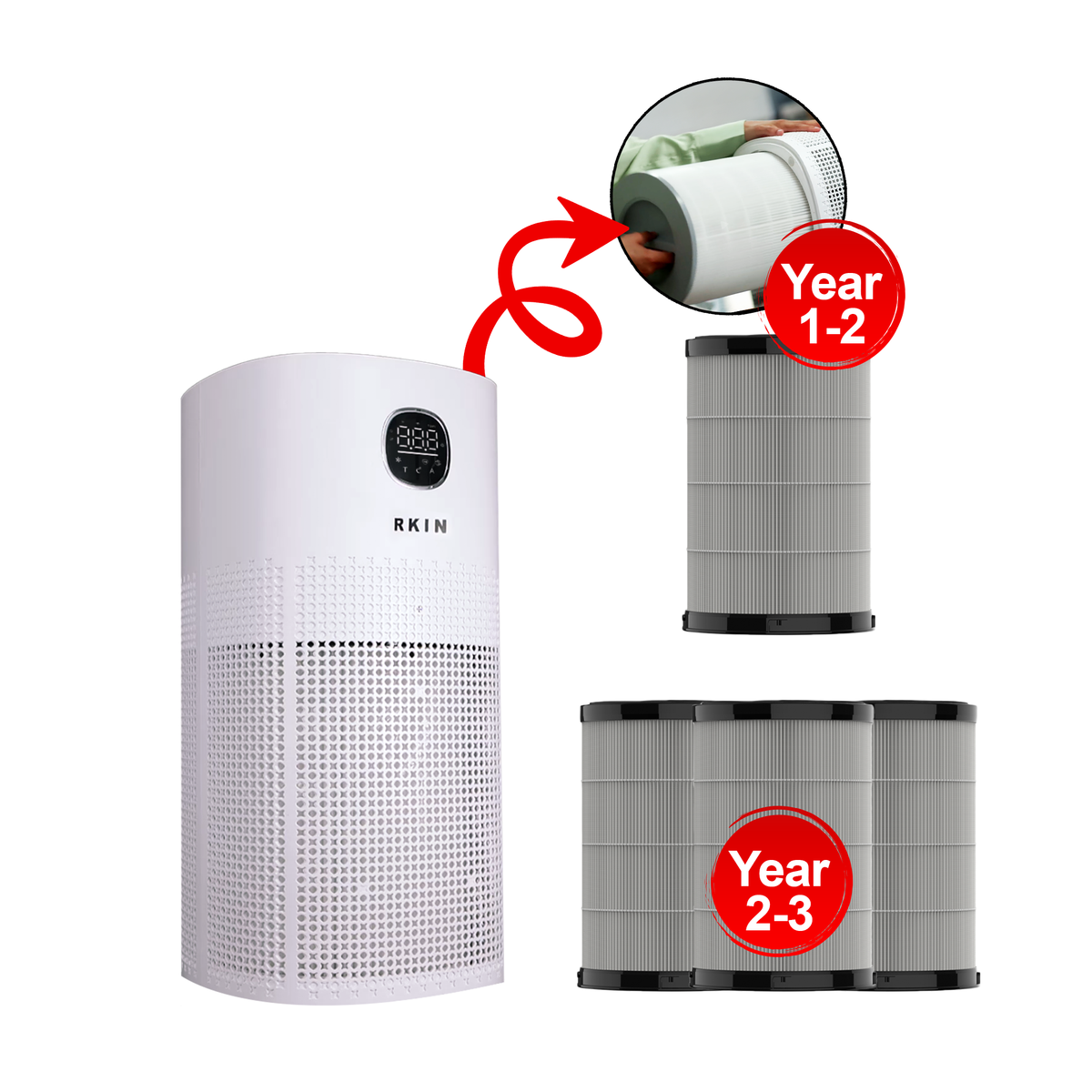 AH - 14 Pro Air Purifier 3+ Year Bundle - RKIN