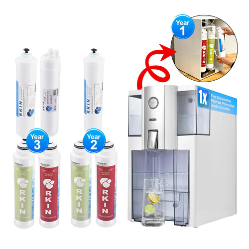 AlcaPure Zero Installation Purifier 3 - Year Bundle - RKIN