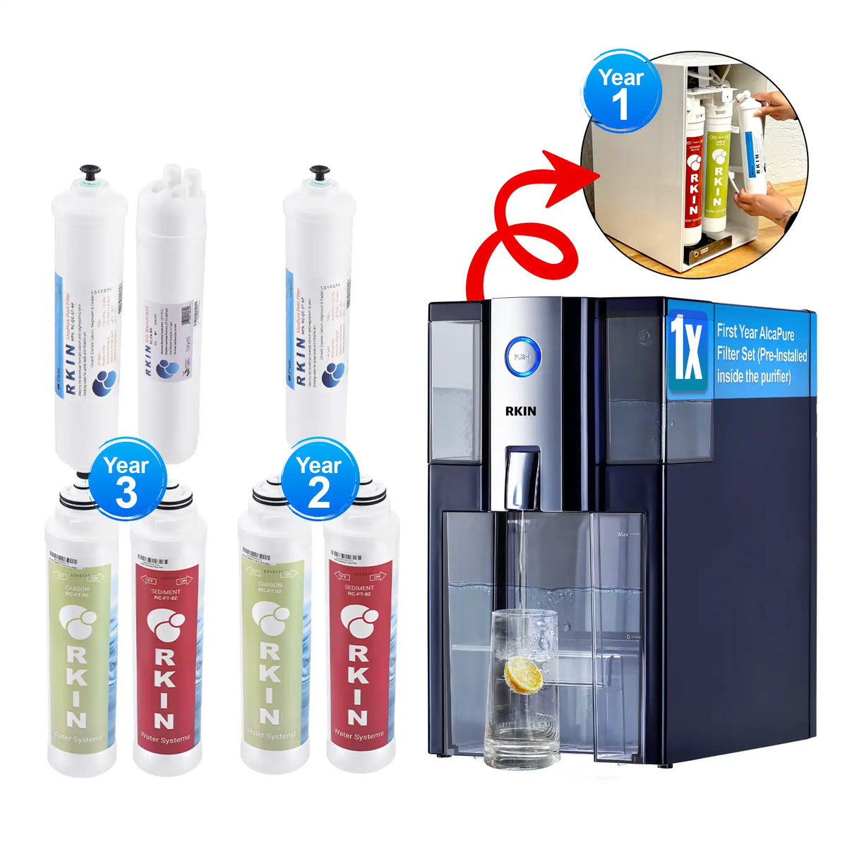 AlcaPure Zero Installation Purifier 3 - Year Bundle - RKIN