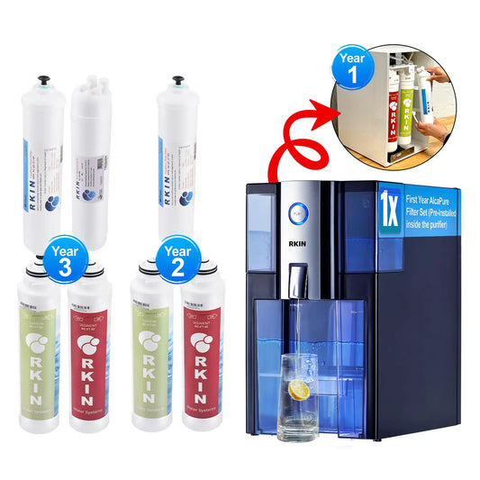 AlcaPure Zero Installation Purifier 3 - Year Bundle - RKIN