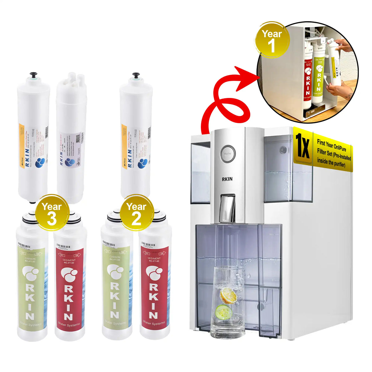 OnliPure Zero Installation Purifier 3 - Year Bundle - RKIN