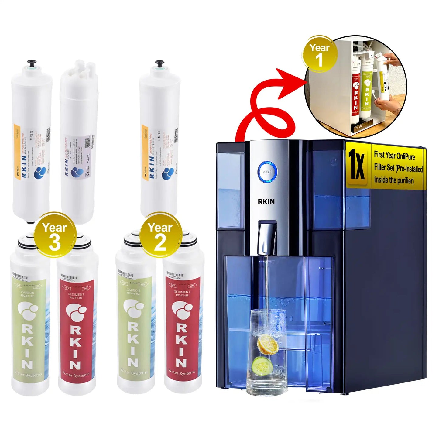 OnliPure Zero Installation Purifier 3 - Year Bundle - RKIN