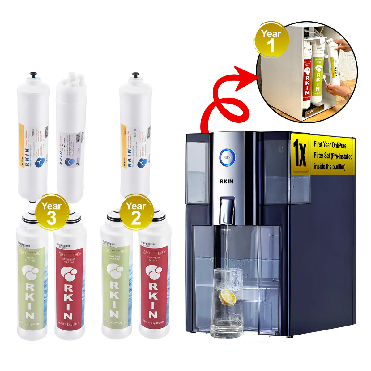 OnliPure Zero Installation Purifier 3 - Year Bundle - RKIN