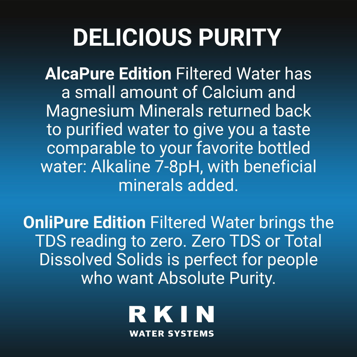 Refurbished Zero Installation Purifier Reverse Osmosis Countertop Water Filter - RKIN