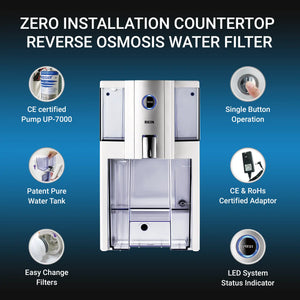 Refurbished Zero Installation Purifier Reverse Osmosis Countertop Water Filter - RKIN