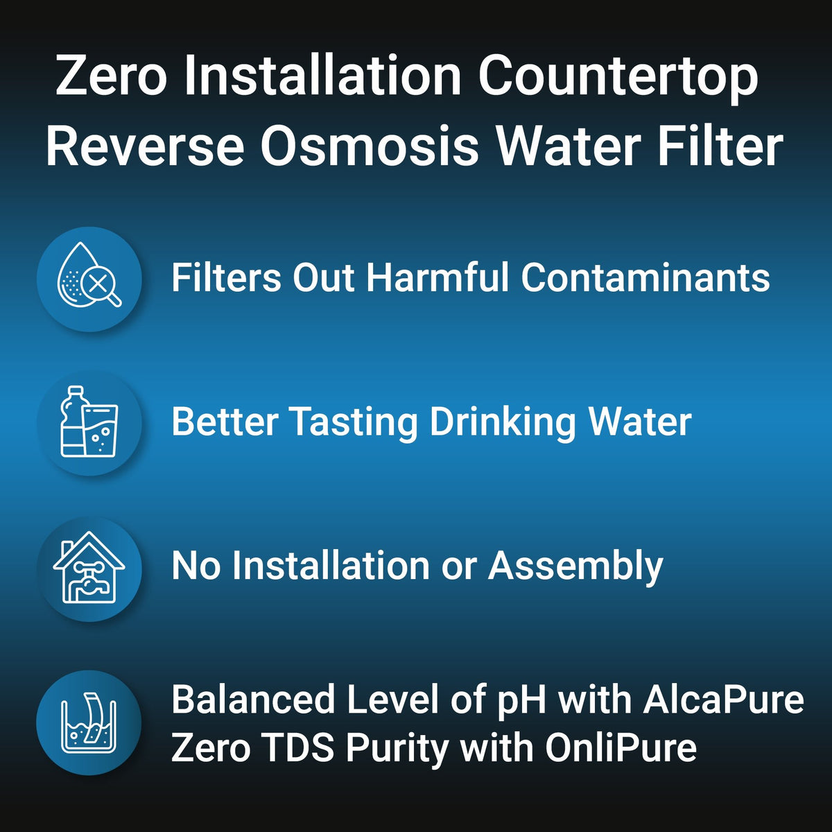 Refurbished Zero Installation Purifier Reverse Osmosis Countertop Water Filter - RKIN