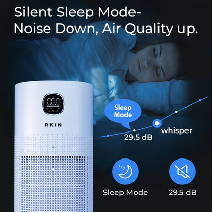 RKIN HEPA 14 Air Purifier – Breathe Cleaner, Healthier Air with UV, Carbon & Ion Technology - RKIN