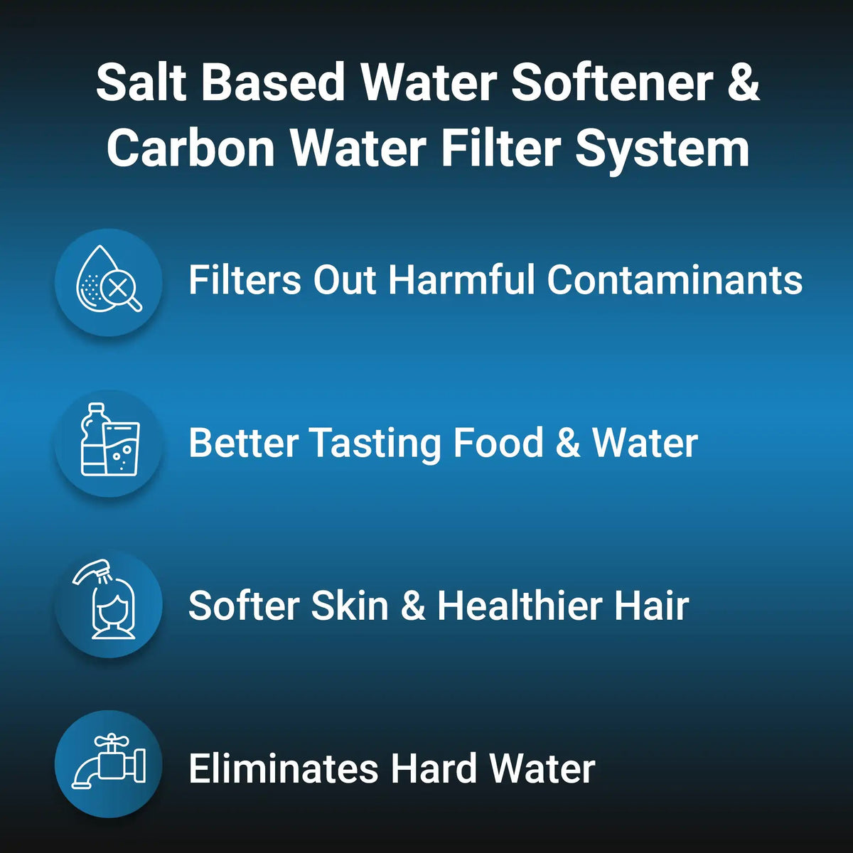Salt Based Water Softener and Whole House Carbon Filter System - RKIN