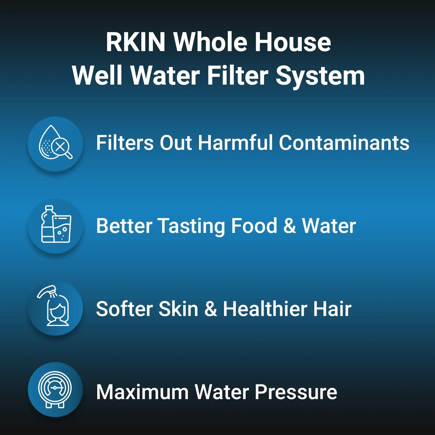 Sulfur, Iron, Manganese Well Water Filter System - RKIN
