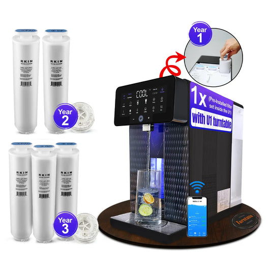 U1 Supreme 3 - Year Bundle - RKIN