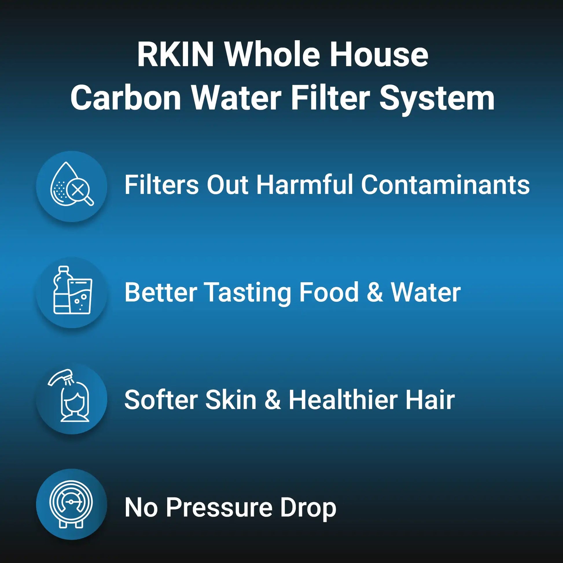 Whole House Carbon Water Filter System - RKIN