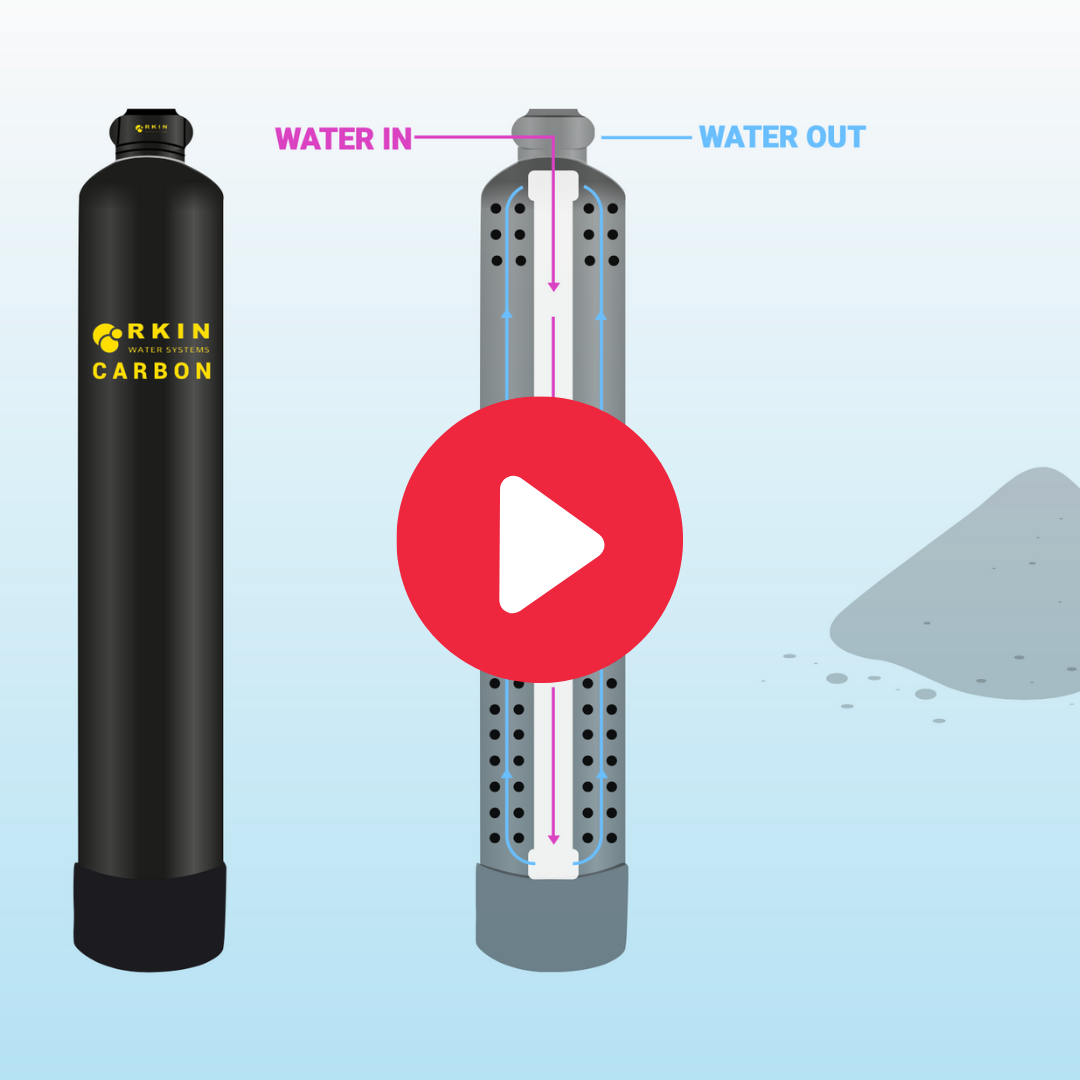 Whole House Carbon Filter by RKIN