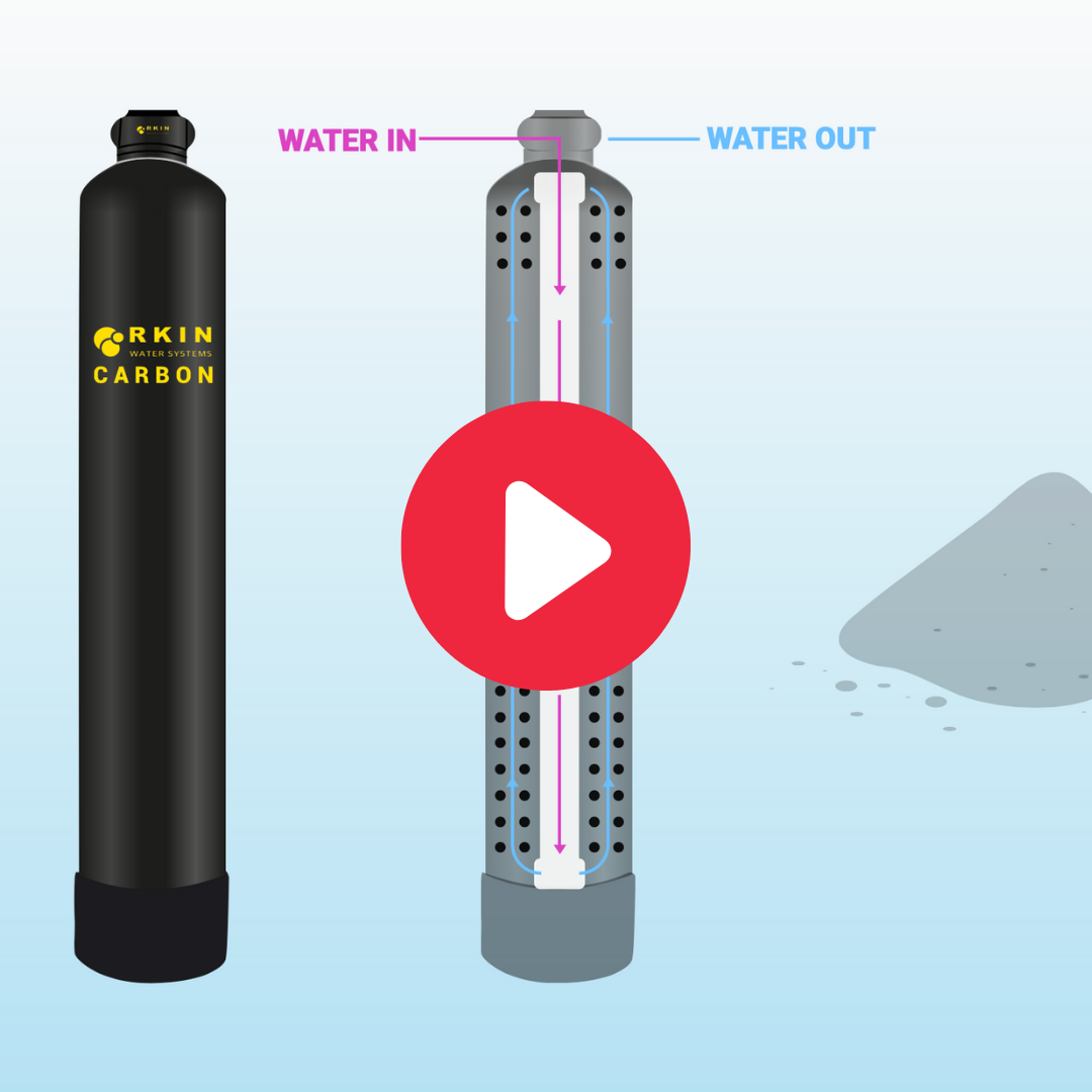 RKIN Salt-less Water Softener Carbon Filter Combo