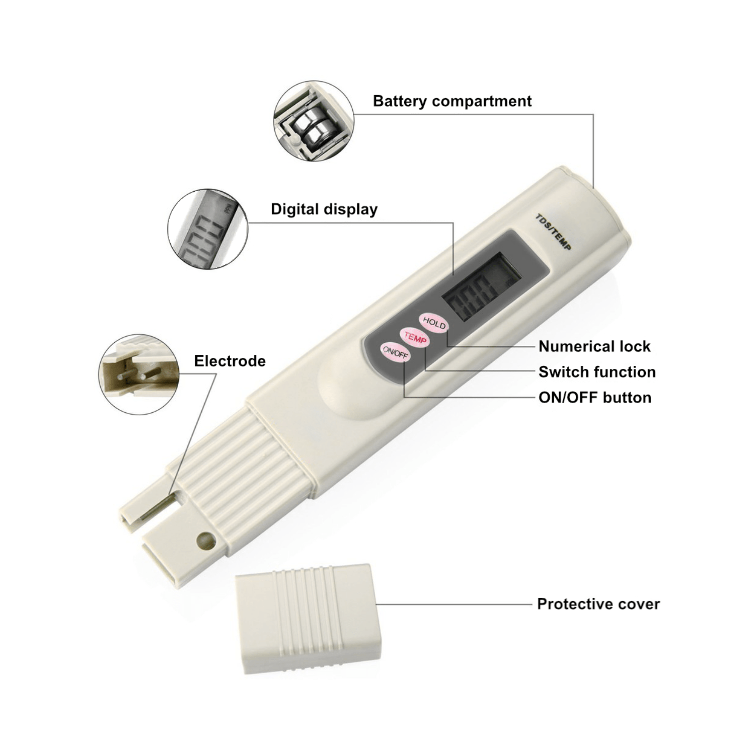 Dual Function TDS Meter for Water Quality and Temp Measurements - RKIN