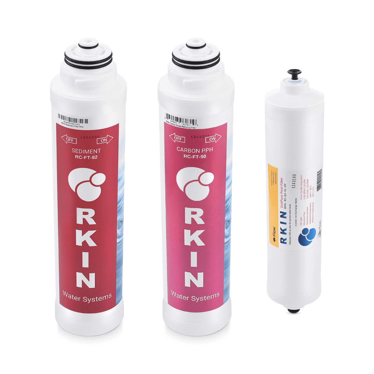 OnliPure Edition Zero Installation Purifier Replacement Filters Kit - RKIN